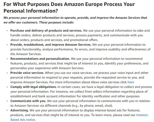 Amazon UK Privacy Notice: Excerpt of clause about what purposes personal information is processed
